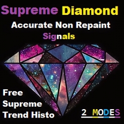Supreme Diamond Indicator MT4 V1.10 Non-repaint With Alert Setting